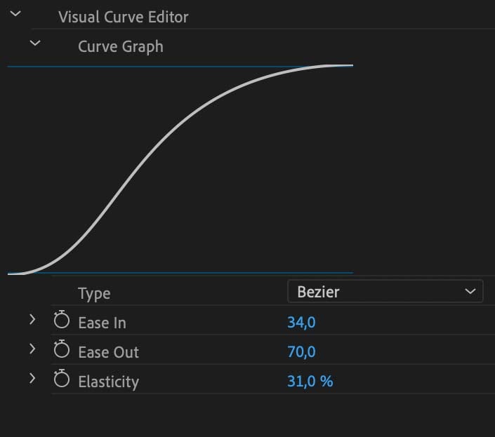 Bezier Animation Curve Visual Representation in the Effect Controls Tab inside Premiere Pro
