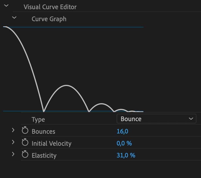 Bounce Animation Curve Visual Representation in the Effect Controls Tab inside Premiere Pro